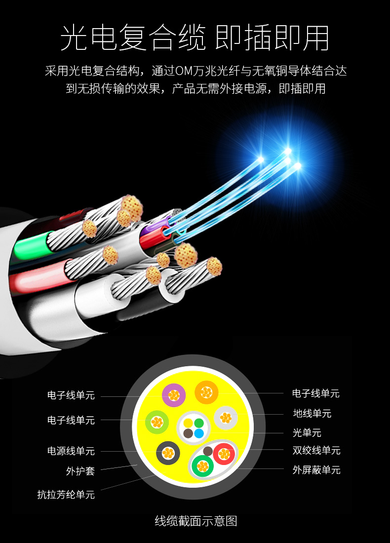 光電復(fù)合，即插即用，無需外接電源